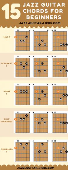 the top ten guitar chords for beginners info sheet with instructions to play them on