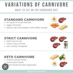 Ketovore Diet, Lion Diet, Anti Vegan, Zero Carb Diet, Guilt Free Desserts, Animal Based Diet, The Carnivore Diet, Carnivore Keto