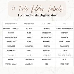 the top ten file folder labels for family file organization, with text overlaying them