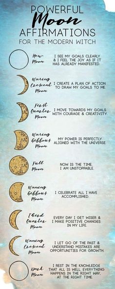 Moon Phases And Cycles, Waning Crescent Moon Affirmations, Moon Phases Self Care, Moon Cycle Witchcraft, Moon Cycle Quotes, Moon Cycles Witchcraft, Moon Phase Affirmations, Moon Phase Witchcraft, Moon Phases Magic