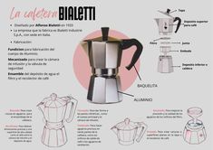 the instructions for how to make an espresso coffee maker in spanish and english