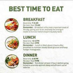 High Calorie Lunch Weight Gain Meals, Meal Schedule, Best Time To Eat, Eating Schedule, Weight Gain Meals, Healthy Food Dishes