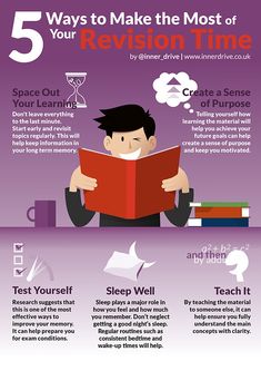 five ways to make the most of your revision time info graphic by creative commons