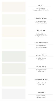 the different shades of white paint