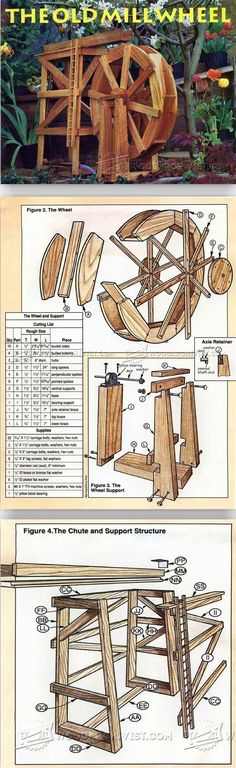 the plans for a wooden wheel are shown