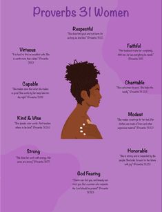 the different types of women's hair and how they are used to wear them