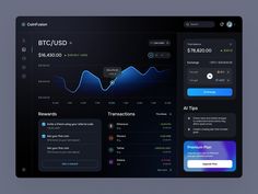 a screenshot of the bitcoin dashboard