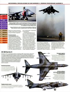 an article in the air force with pictures of fighter jets and jet fighters on it