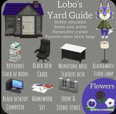 an info sheet describing the different types of objects in front of a house and office