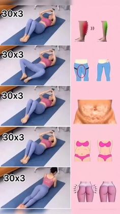 Thigh Fat Workout, Reduce Thigh Fat, Exercise To Reduce Thighs, Lose Thigh Fat, Fat Burning Cardio, Inner Thigh Workout, Breathing Problems, Quick Workout Routine, Thigh Fat