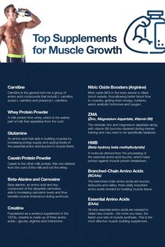 Herbs For Muscle Growth, Vitamins For Muscle Growth, Supplements For Muscle Growth For Women, Workout Supplement Guide, Muscle Building Supplements Men, Protein Supplements For Women, Supplements For Bodybuilding, Fitness Knowledge, Calorie Cycling