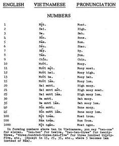 an old document with the names and numbers of different countries in english, vietnamese, and chinese