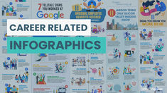 a poster with the words career related infographs on it and images of people in different professions