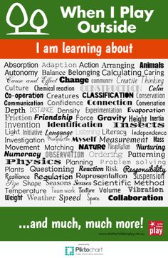 a poster with words that say, when play outside i am learning about change and much more