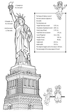 the statue of liberty is shown in black and white, with information about its height