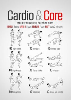 the cardio and core workout poster shows how to do an exercise for each individual