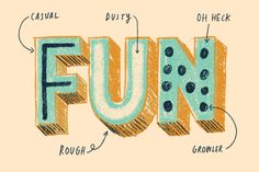 the words fun are written in different font styles and colors, along with pictures of blueberries