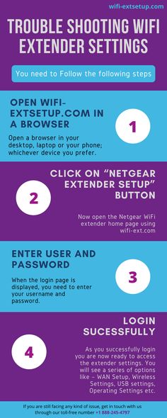 the ultimate guide to getting started with wifi