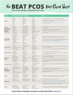 Insulin Resistance Diet Food Lists, Most Nutrient Dense Foods, Hormone Balancing Diet