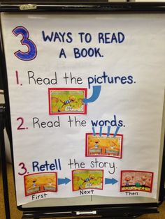 the three ways to read a book poster is displayed in front of a classroom desk