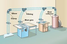 an electrical wiring diagram shows the various components that are needed to install and maintain power