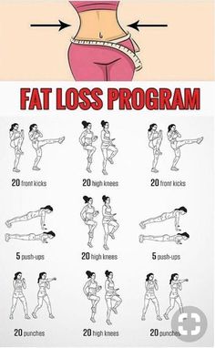 Bigger Buttocks Workout Exercises, Summer Body Workout Plan, Bum Workout, Summer Body Workouts, Fat Loss Program, Buttocks Workout, Fat Workout, Body Workout Plan, At Home Workout Plan