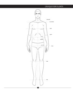 the diagram shows how to draw a man's body