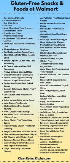 Gluten And Dairy Free Shopping List, Gluten Food List To Avoid, Foods To Avoid On Gluten Free Diet, Gluten Ingredients List, Gluten Free Walmart, Gluten Free Spices List, Gluten Snacks, Common Gluten Free Foods, Gluten Free Flours Guide