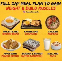 Weight Gain Drinks, Weight Gain Diet Plan, Tips To Gain Weight