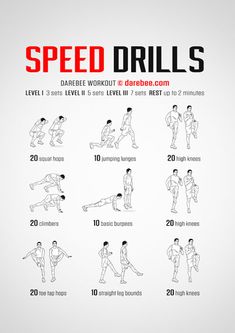 the speed drills poster shows how to do an exercise with one hand and two hands