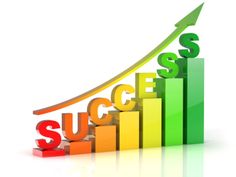 an upward graph with the word success on it