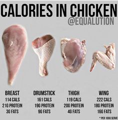 Benefits Of Chicken, Motivasi Diet, Low Carb Meal, Remove Belly Fat, Natural Therapy, How To Slim Down, Weight Gain, Nutrition Facts