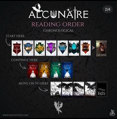 the cover art for accunaire reading order chronological, including several titles