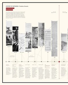 the history of america's trails and towns, as depicted in this poster from 1950 - 1970