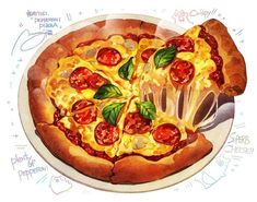 a drawing of a pizza with toppings on it and a fork in the middle