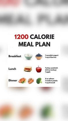 (Follow for daily health tips 😆)  (Remember : Check the link in bio 🔗 for health products 😁😁)  Good Afternoon Everyone!!🌞😎☀️  Today 🌞 I have some weight loss post for yall! 🏋️‍♂️📉 The first post is about a 1,200 calorie 🔥 diet that you could impement in your daily routine! Honestly this i very little calories 🔥 but if you are not 🚫 excercising then I guees it is okay because you might not get as hungry. 😋 The second post is basically a this or that and how a full pizza 🍕 is very high calorie and it is more useful for you to get a smaller 🤏 size pizza 🍕 with fries 🍟 and this should be your cheat meal in my opinion because it is alot of carbs but, can be very good in the way that it resets your mental toughness 🐢 making it easier to diet throughout the week! 👍😁 The thi Meal Plan Examples, Turkey Sandwich Lunch, 200 Calorie, Belly Diet, Baking Powder Uses, High Calorie, Yogurt Breakfast, Baking Soda Beauty Uses, Best Fat Burning Foods