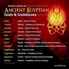 the zodiac sign for ancient egyptian gods and goddesss