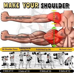 a poster showing how to make your shoulders bigger and smaller than you are in the gym