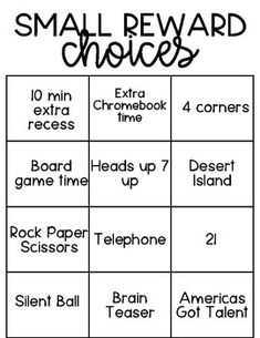 the small reward choice game is shown in black and white