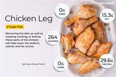 the chicken leg is shown on a white plate with information about its ingredients and how to cook it