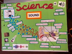 a poster with words and pictures on it that read science sound, including an ear