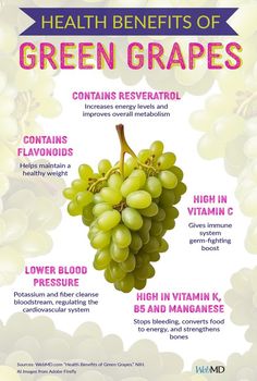 WebMD Green Grapes Benefits, Grape Health Benefits, Benefits Of Grapes, Fruits Benefits, Grapes Benefits, Fruit Poster, Fruit Health Benefits, Vegetable Benefits