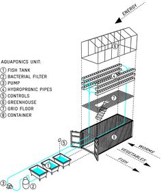 the diagram shows how to install an air conditioner