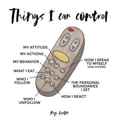 Things I Can Control, I Can Control, Positive Self Affirmations, Social Emotional Learning, Coping Skills, Health Awareness