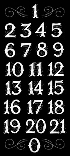 a black and white photo with numbers on it's side, in the shape of swirls