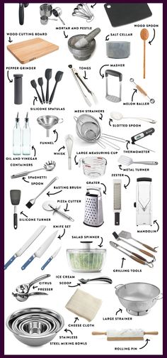 an image of kitchen utensils that are labeled in english and italian words,