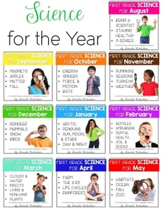 the science for the year poster is shown with students in different colors and numbers on it