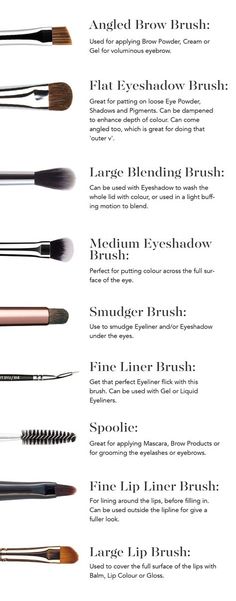 Different Makeup Brushes, Different Types Of Makeup, Types Of Makeup Brushes, Make Up Guide, Make Up Diy, Makeup Cantik, Eyeliner Tips