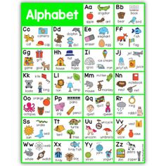 an alphabet poster with pictures of animals and letters