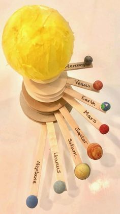 a paper mache with planets on it and the names of each planet in different languages